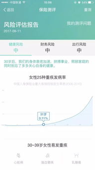 四款智能保顧產(chǎn)品初體驗(yàn) 螞蟻智小保與太保阿爾法能否取代保險(xiǎn)代理人？